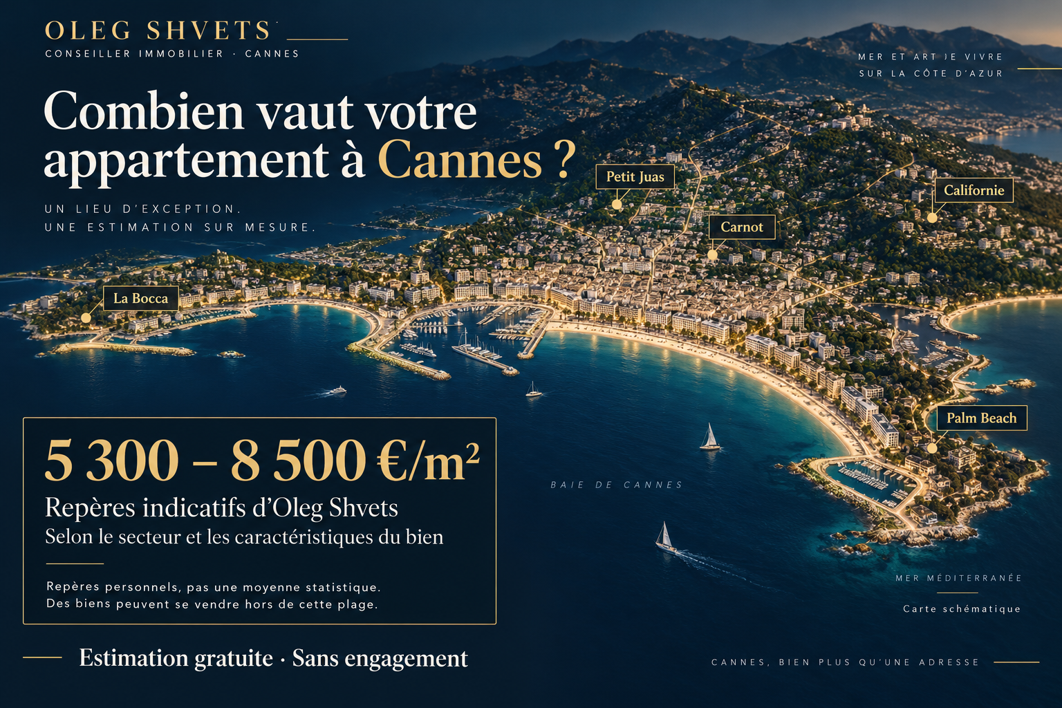 Carte schématique de Cannes créée par IA : La Bocca, Petit Juas, Carnot, Californie et Palm Beach. Repères indicatifs personnels d’Oleg Shvets : 5 300 à 8 500 euros par mètre carré.